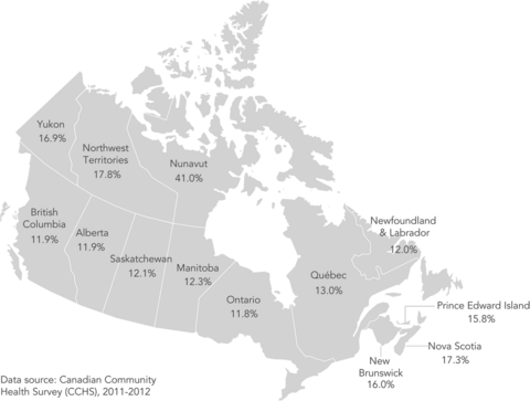 Prevalence of Household Food Insecurity by Province and Territory, 2011-12